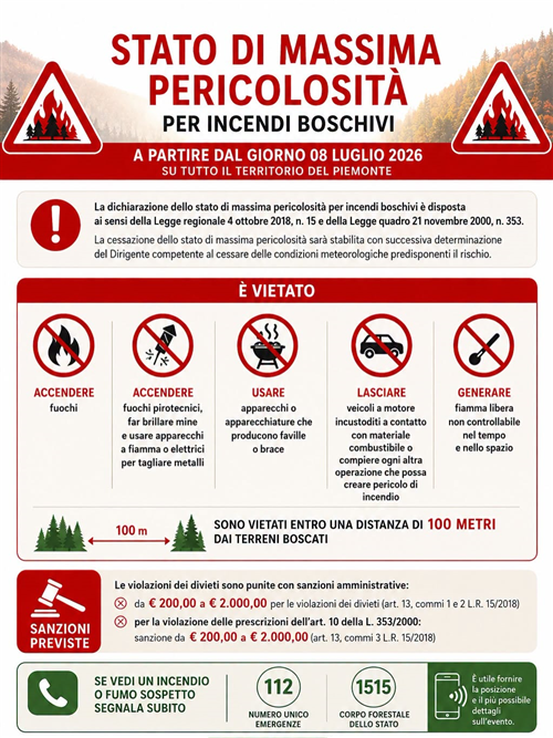 massima pericolosità incendi boschivi in Piemonte